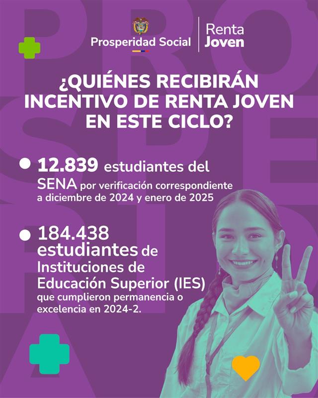 El inicio de la jornada de entrega de transferencias del programa Renta Joven, el cual iniciará del 9 julio hasta el 24 de julio, en dos modalidades abono a cuenta (SIIF) y modalidad de giro.