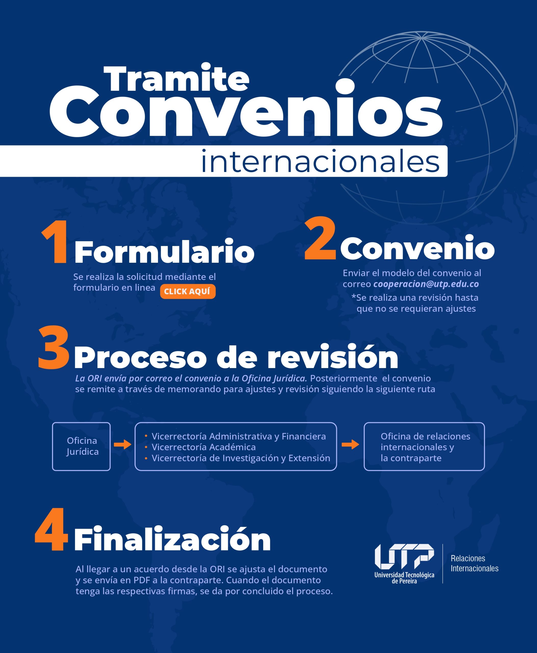 Desde la Oficina de Relaciones Internacionales, comprometida con el fortalecimiento de vínculos internacionales y la generación de oportunidades académicas globales, se realizó una guía para el procedimiento estructurado para la elaboración y gestión de convenios de cooperación internacional. Esta iniciativa facilita el establecimiento de alianzas estratégicas con instituciones extranjeras, asegurando que cada convenio esté alineado con los objetivos académicos de nuestra comunidad.  