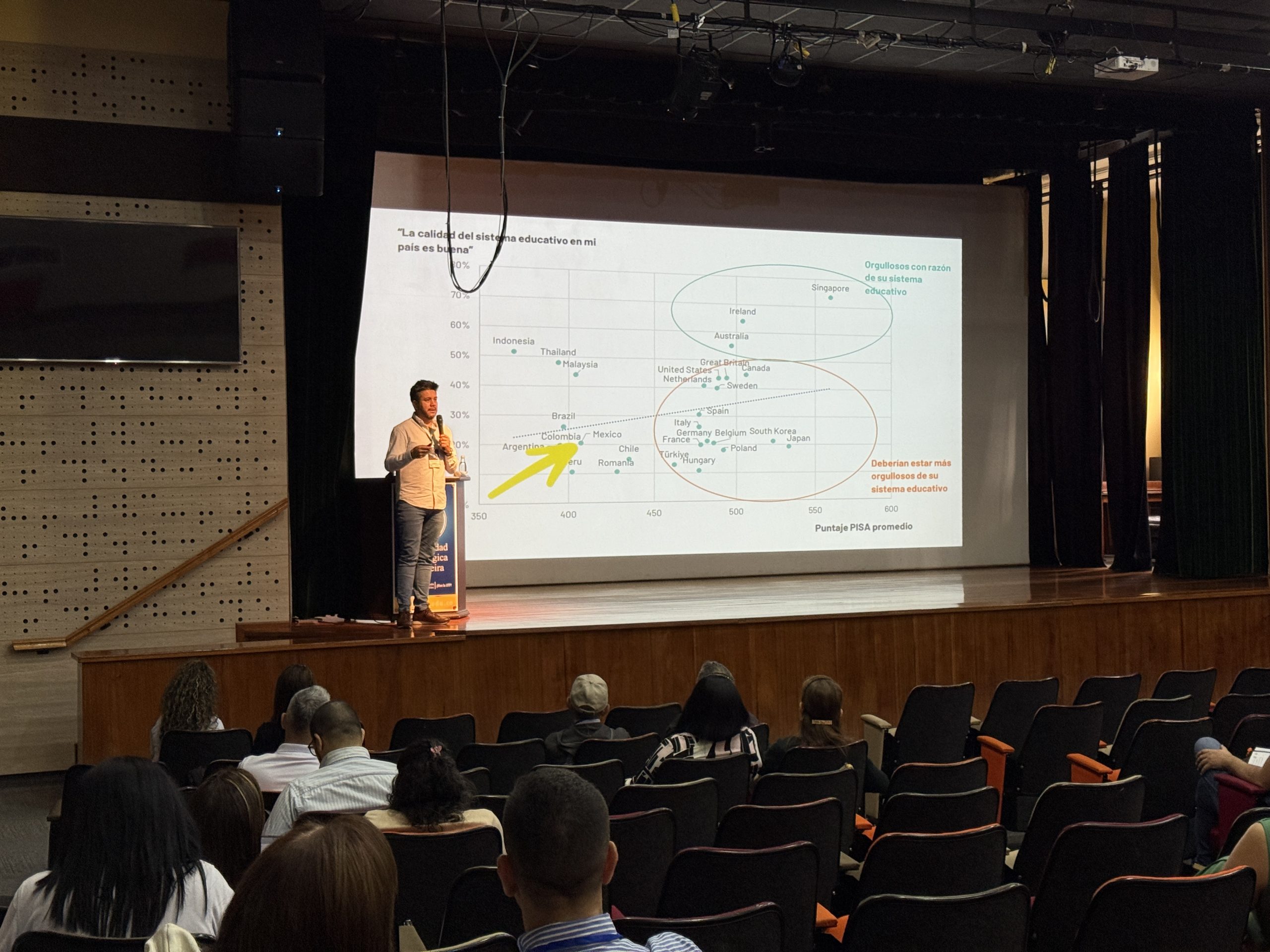 La Universidad Tecnológica de Pereira, a través de la Biblioteca Jorge Roa Martínez y en articulación con la Red Universitaria de Risaralda – RUN y la Red de Unidades de Información de Risaralda y el Eje Cafetero – REUNIR, realizó la segunda versión del Foro de Bibliotecas de Risaralda y el Eje Cafetero, bajo el lema “La inteligencia artificial: revolucionando el acceso a la información”.